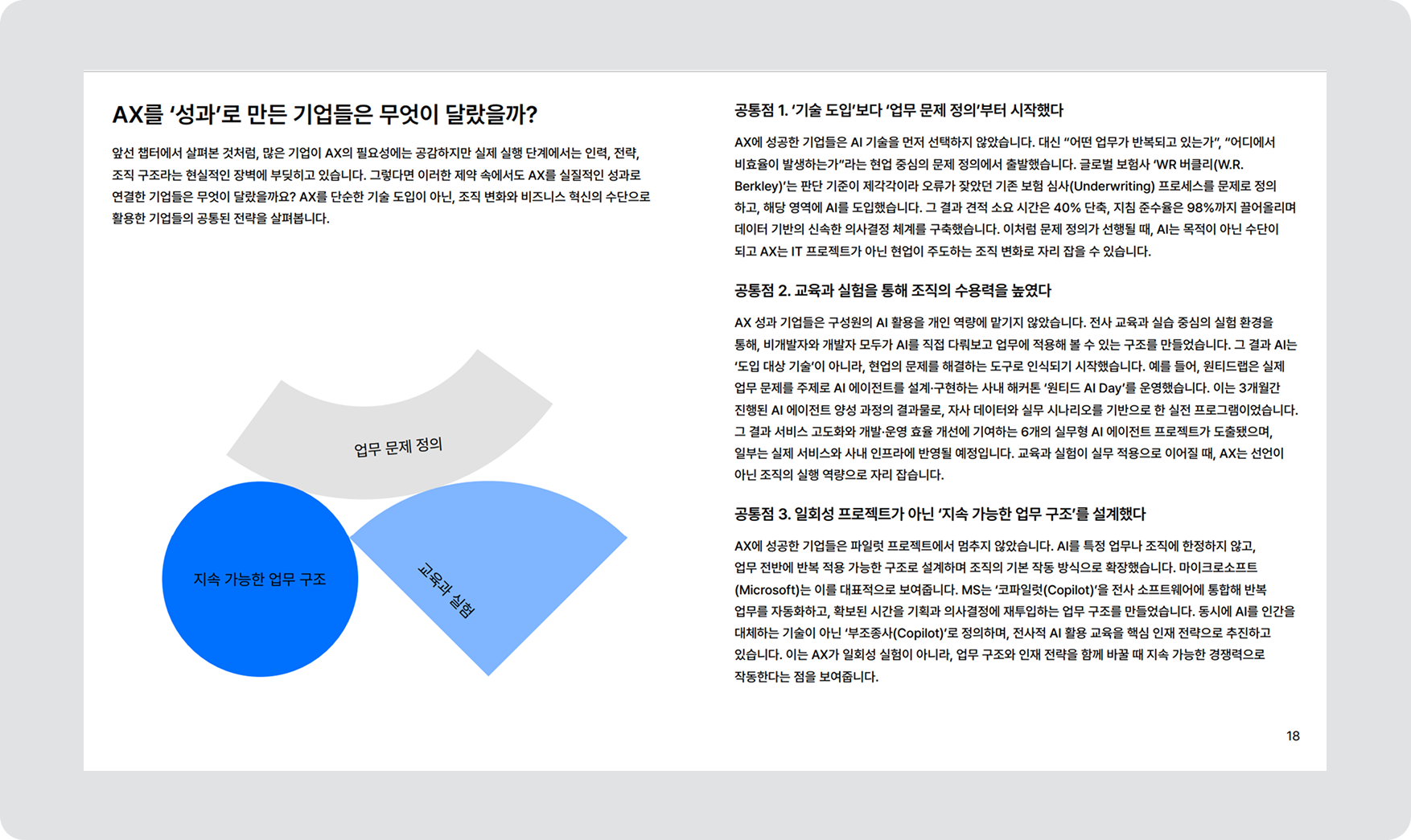 ax-report-sample-3.png
