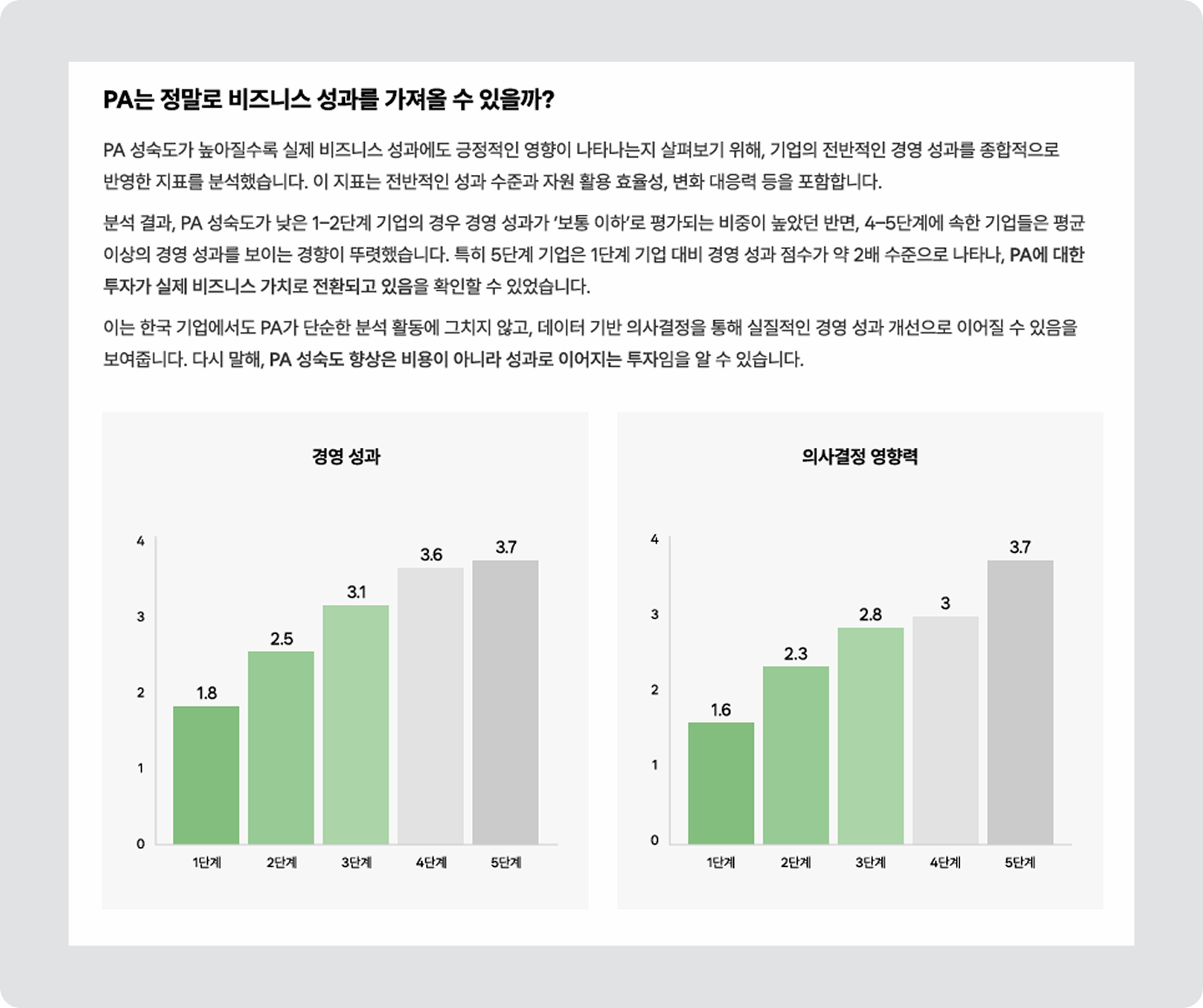 2026-pa-report-4.png