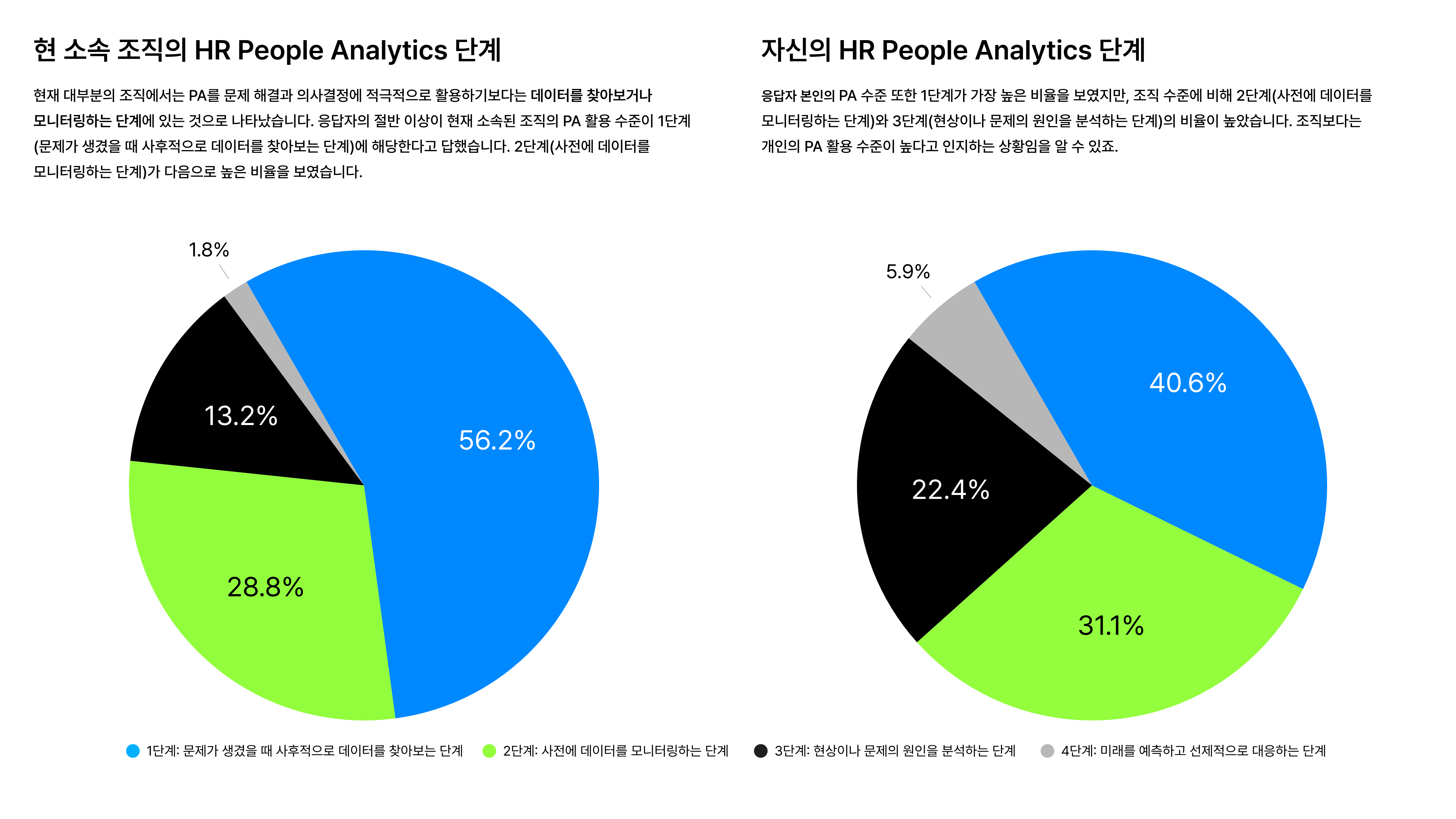 people-analytics_3.png