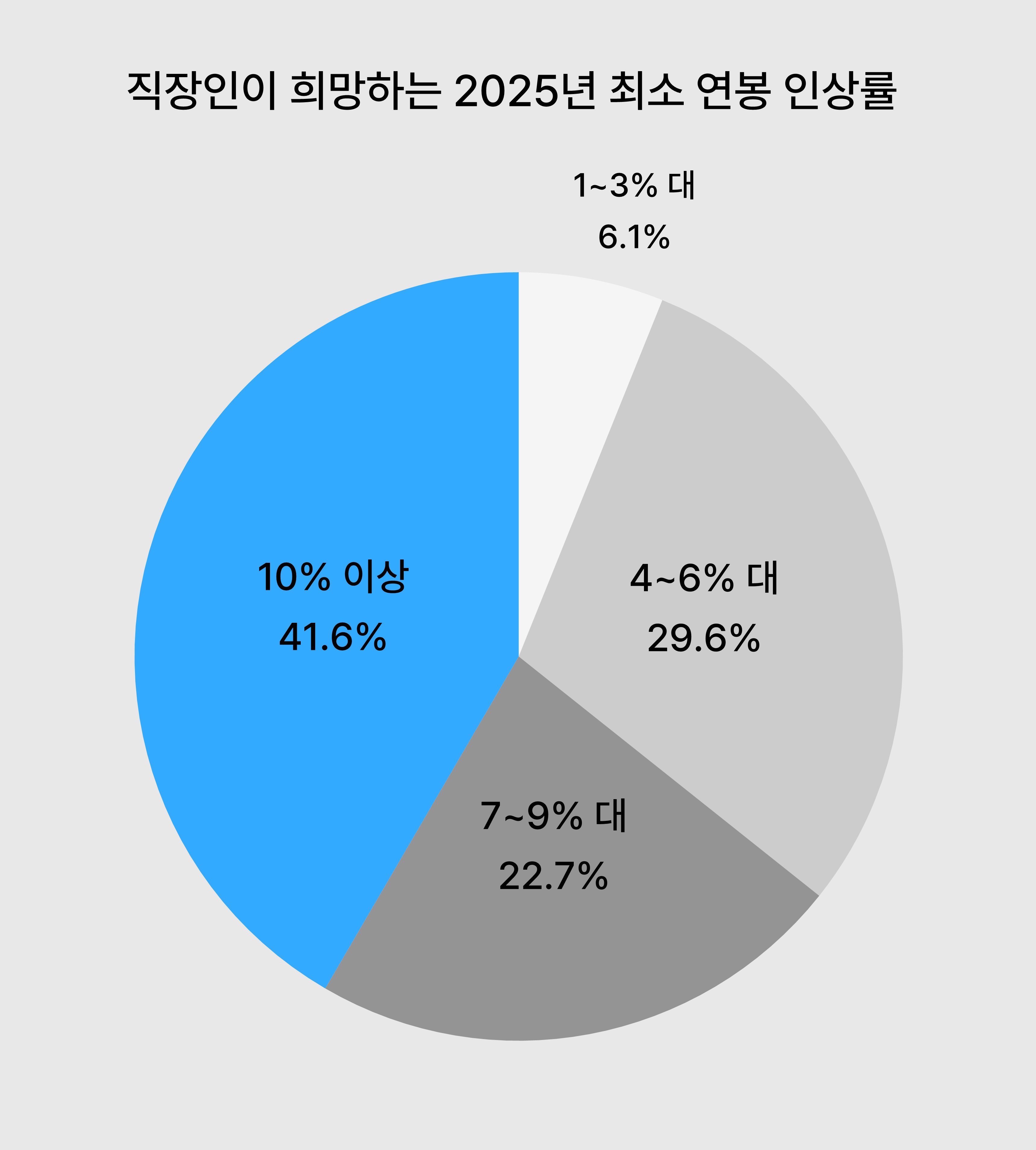 2025salary_1.jpg