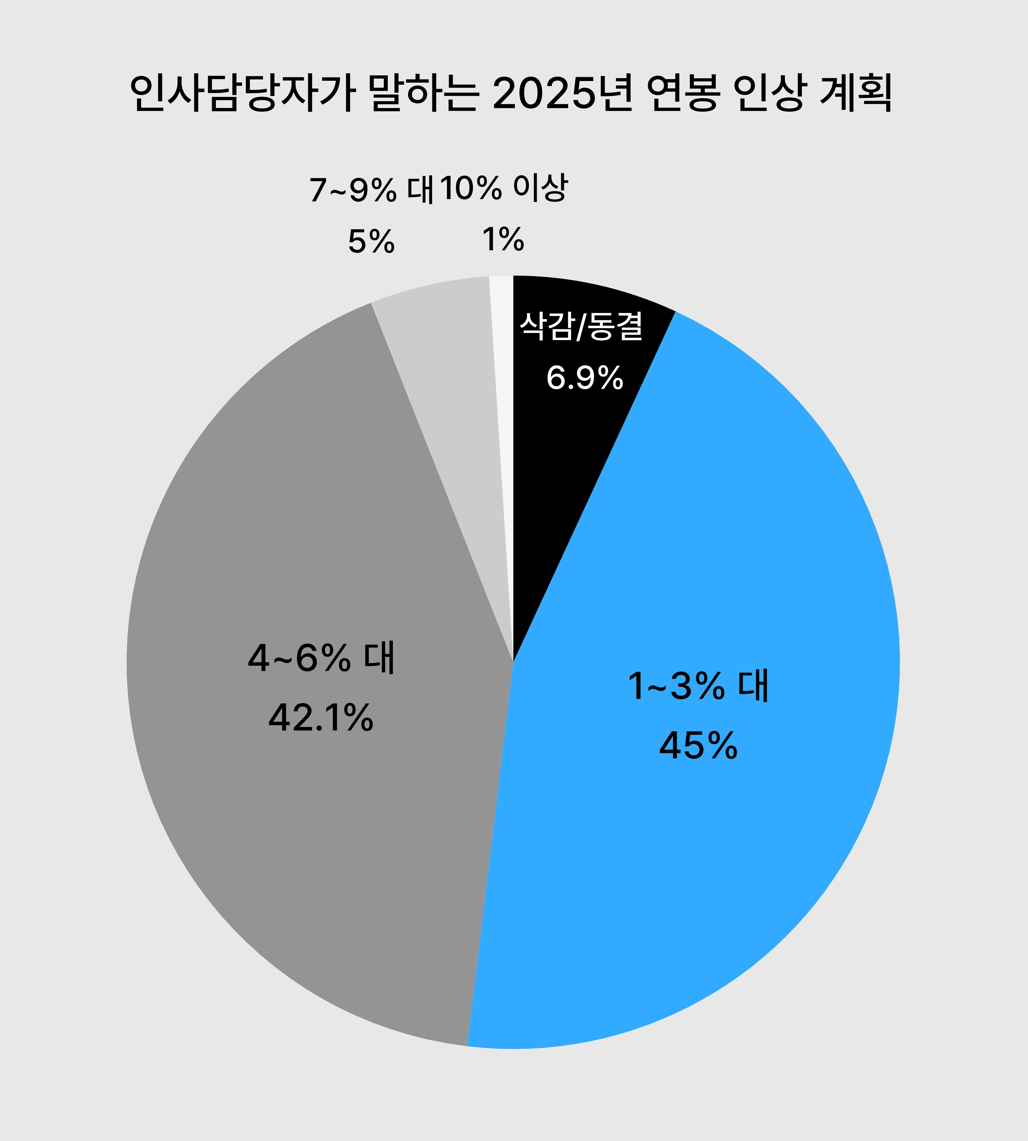 2025salary_2.jpg