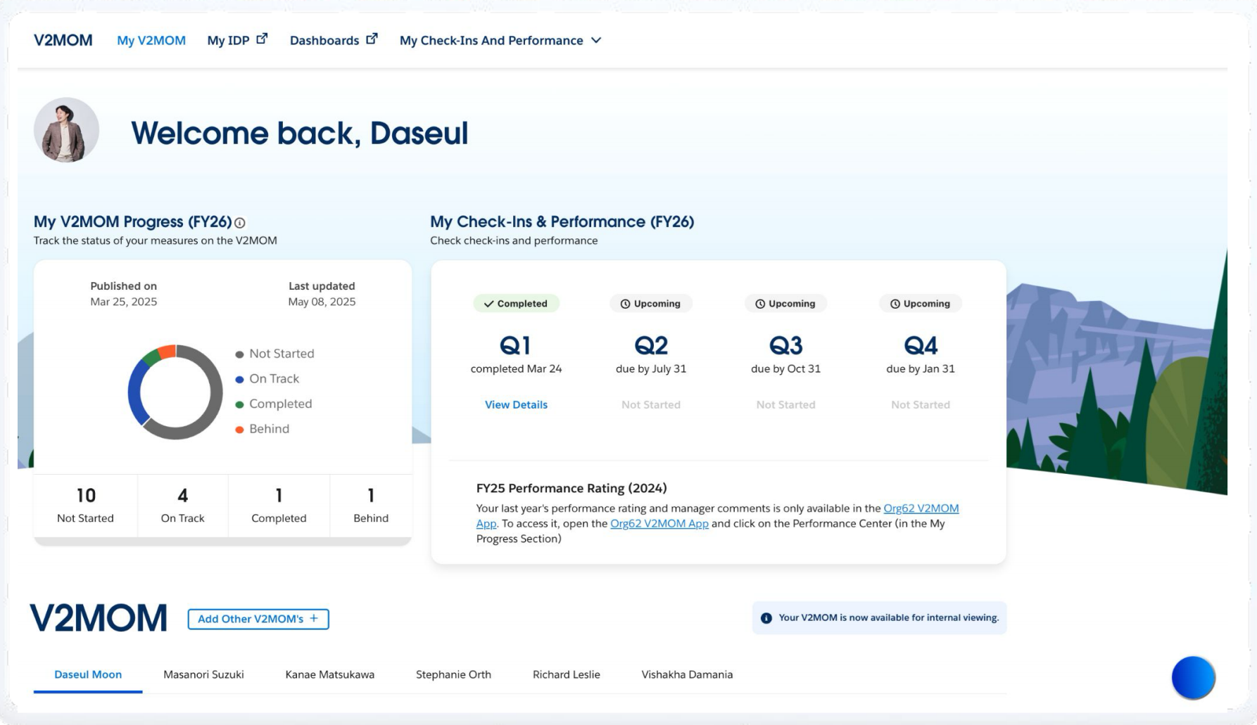salesforce1.png