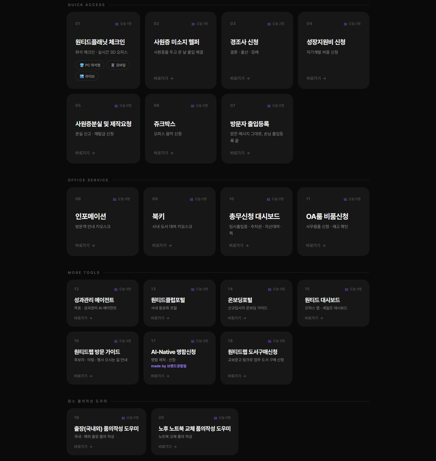 02_cards_4tiers.png